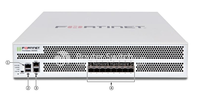 Fortigate FG-3000D Front view