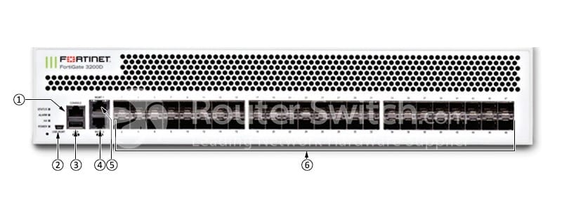Fortigate FG-3200D Ports