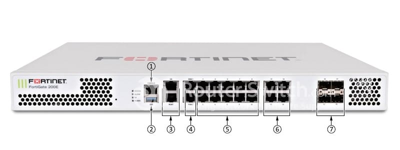 Fortinet FG-200E Front View