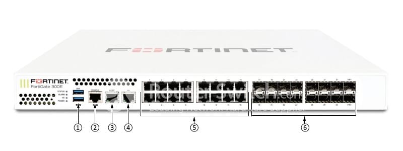 Fortinet FG-300E Front View