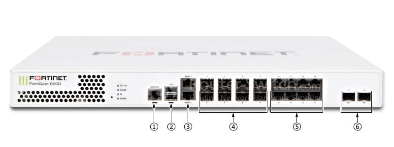 Fortinet FG-600D Front View