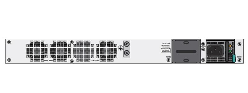 Fortinet FG-601E Rear View