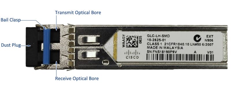 GLC-LH-SMD Appearance