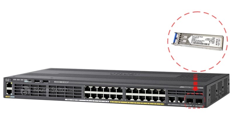 GLC-LX-SM-RGD installed in switch