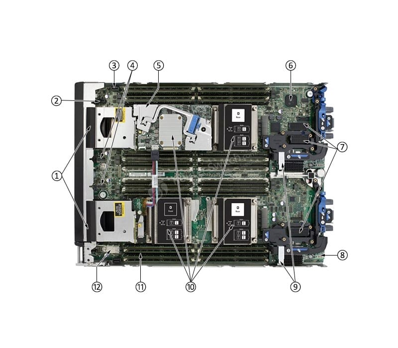 HPE-728351-B21-Inside