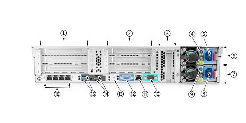 HPE-741066-B21-Rear