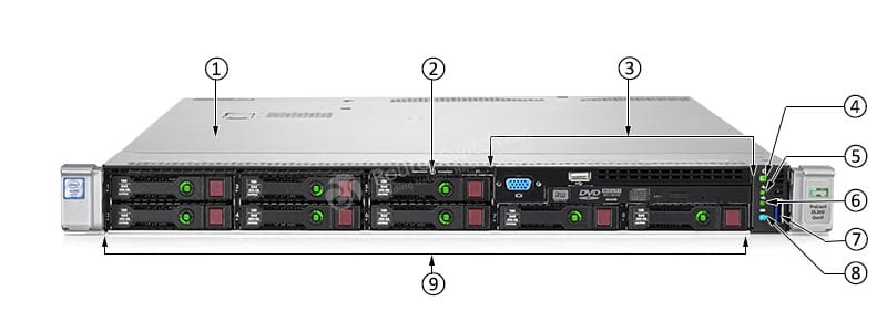 HPE-755260-B21-Front-2