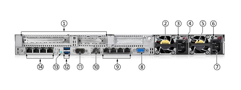 HPE-755260-B21-Rear