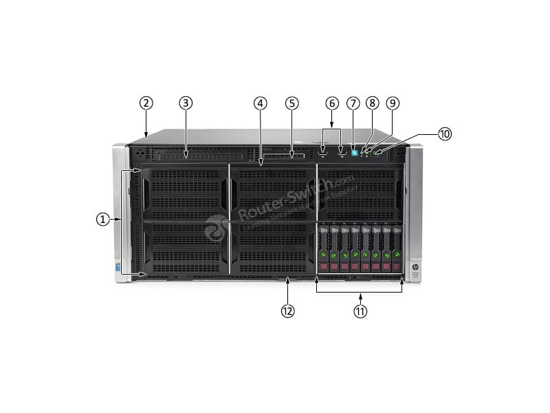 HPE-765821-001-Front