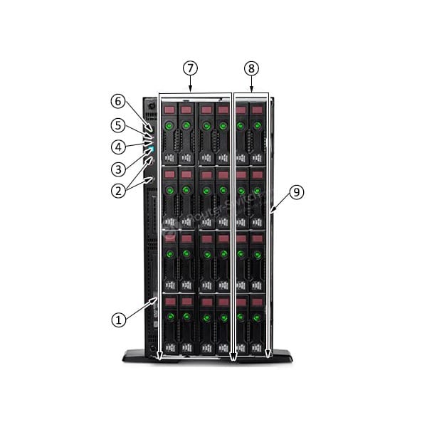 HPE-765822-001-Front