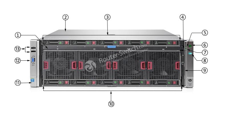 HPE-816816-B21-Front