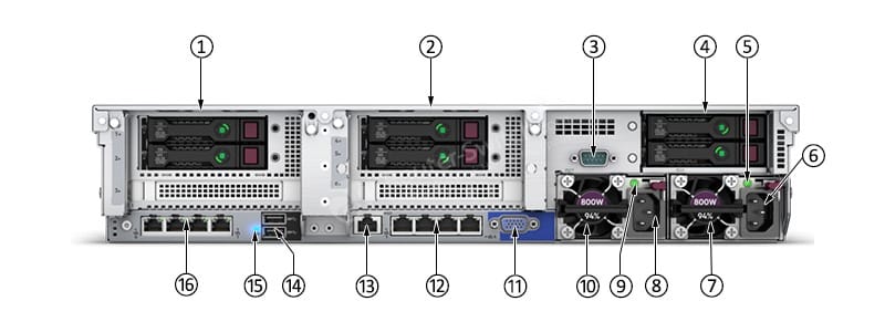 HPE-826564-B21-REAR