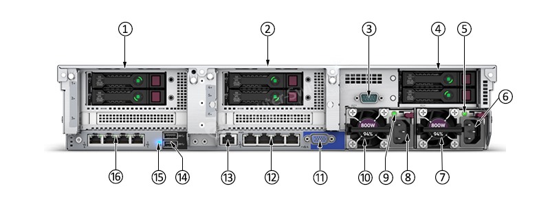 HPE-P02464-B21-REAR