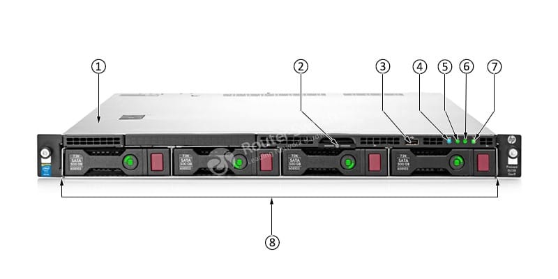 HPE-830011-B21-1