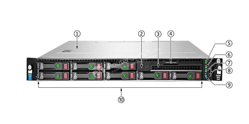 HPE-830577-S01-Front-2