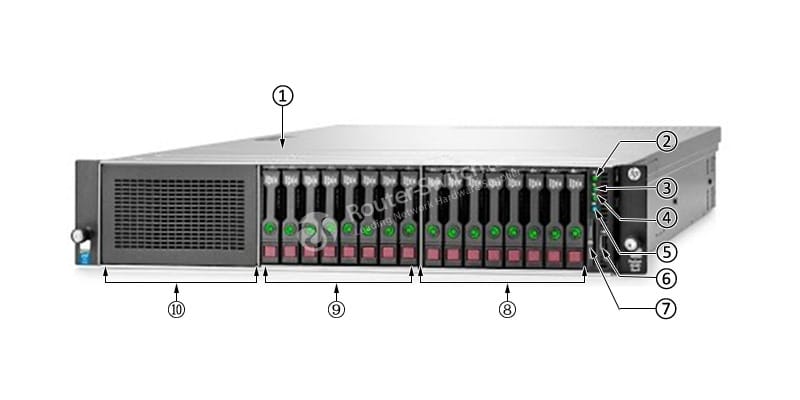 HPE-833976-S01-Front-2