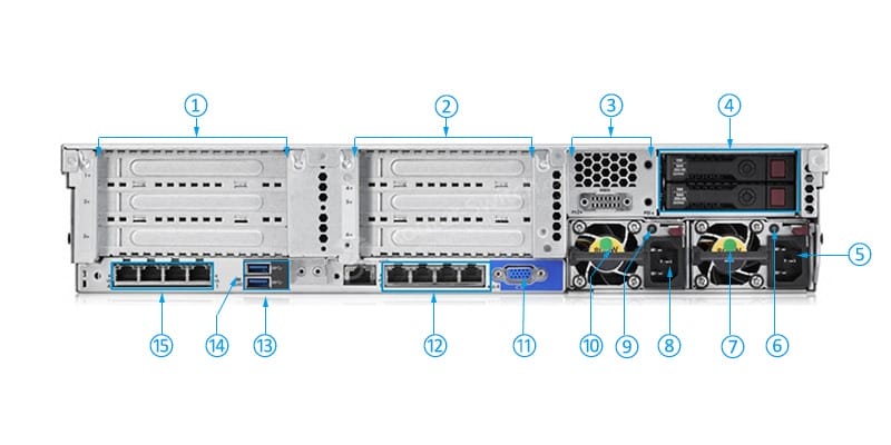 HPE-848774-B21-Rear