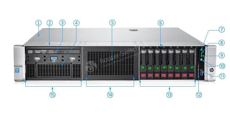 HPE-859085-S01-Front-2