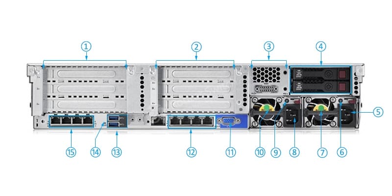 HPE-859085-S01-Rear