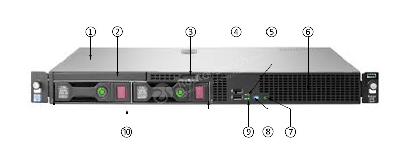 HPE-871430-B21-FRONT