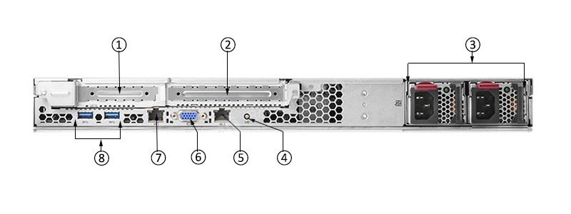 HPE-871430-B21-Rear