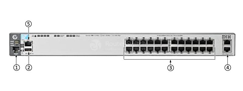 HPE-Aruba-J9585A-Front-Panel