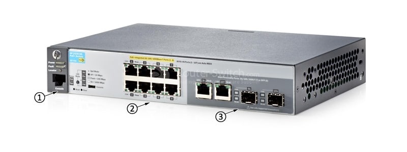 HPE-Aruba-J9774A-Front-Panel