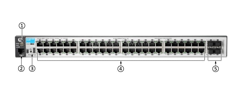 HPE-Aruba-J9775A-Front-Panel