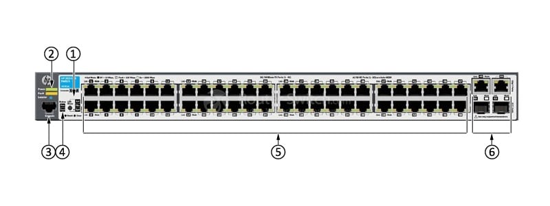 HPE-Aruba-J9781A-Front-Panel