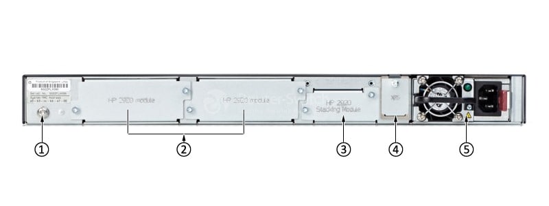 HPE-Aruba-J9836A-Back-Panel