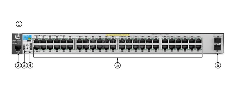 HPE-Aruba-J9853A-Front-Panel