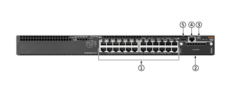 HPE-Aruba-JL071A-Front-Panel