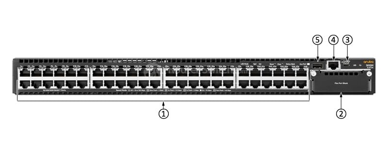 HPE-Aruba-JL072A-Front-Panel