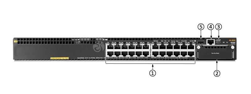 HPE-Aruba-JL073A-Front-Panel