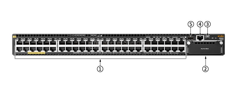 HPE-Aruba-JL074A-Front-Panel