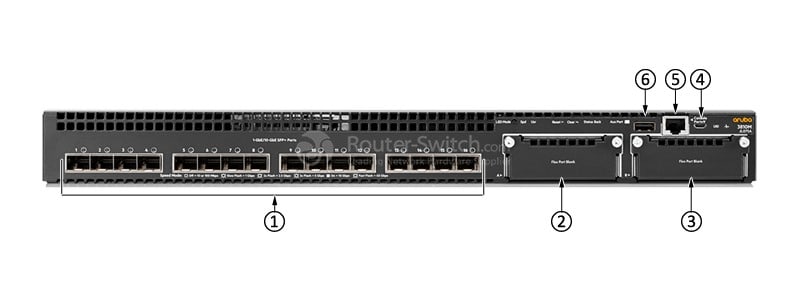 HPE-Aruba-JL075A-Front-Panel