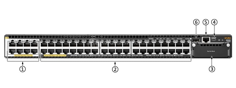 HPE-Aruba-JL076A-Front-Panel