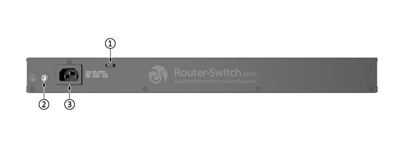 HPE-Aruba-JL254A-Back-Panel