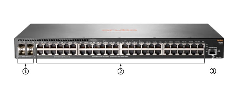 HPE-Aruba-JL254A-Front-Panel