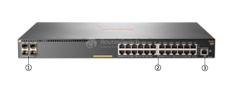 HPE-Aruba-JL255A-Front-Panel