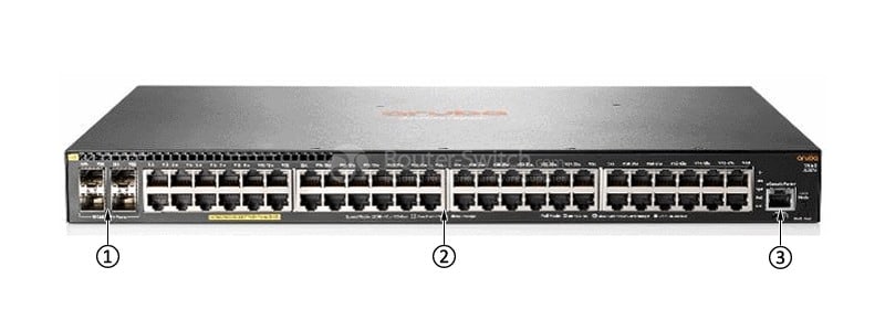 HPE-Aruba-JL256A-Front-Panel