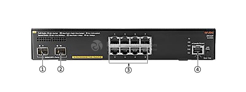 HPE-Aruba-JL258A-Front-Panel