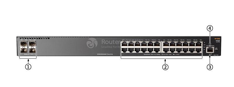 HPE-Aruba-JL259A-Front-Panel