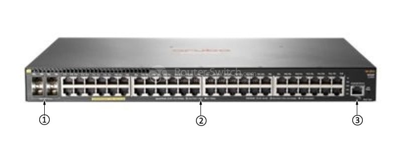 HPE-Aruba-JL262A-Front-Panel