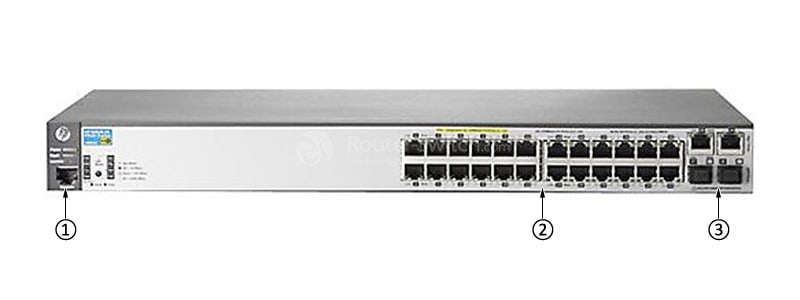 HPE-J9624A-Front-Panel