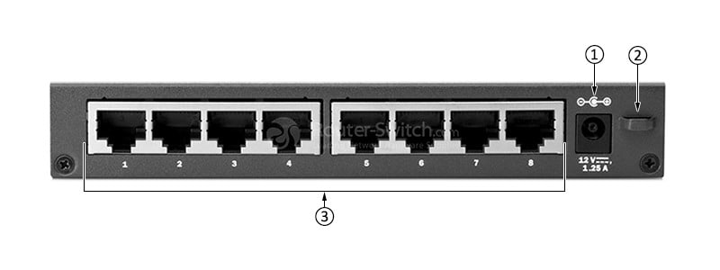 HPE-J9661A-Back-Panel
