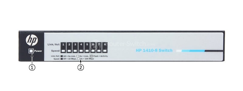 HPE-J9661A-Front-Panel