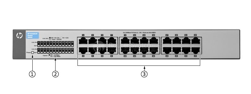 HPE-J9663A-Front-Panel