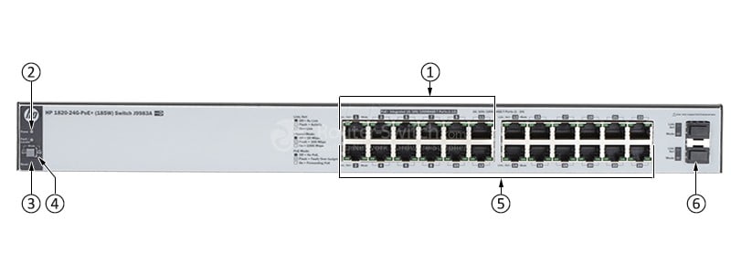 HPE-J9983A-Front-Panel