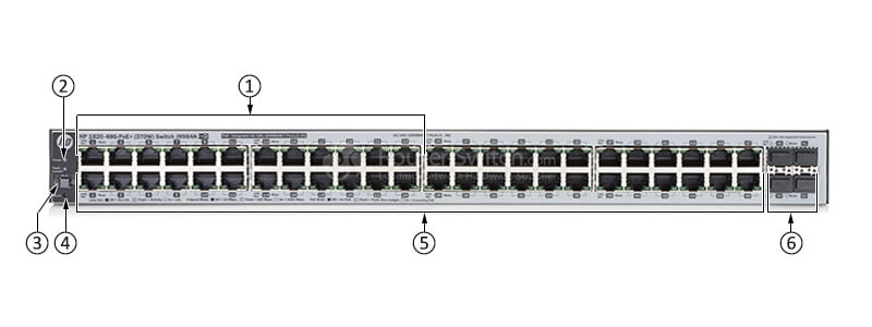 HPE-J9984A-Front-Panel